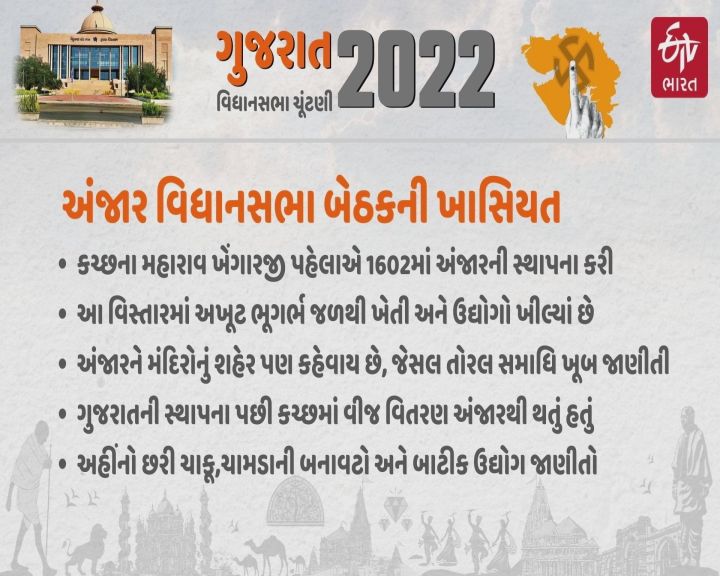 સૈકાઓ જૂના શહેરનો ઇતિહાસ માણવા જેવો છે