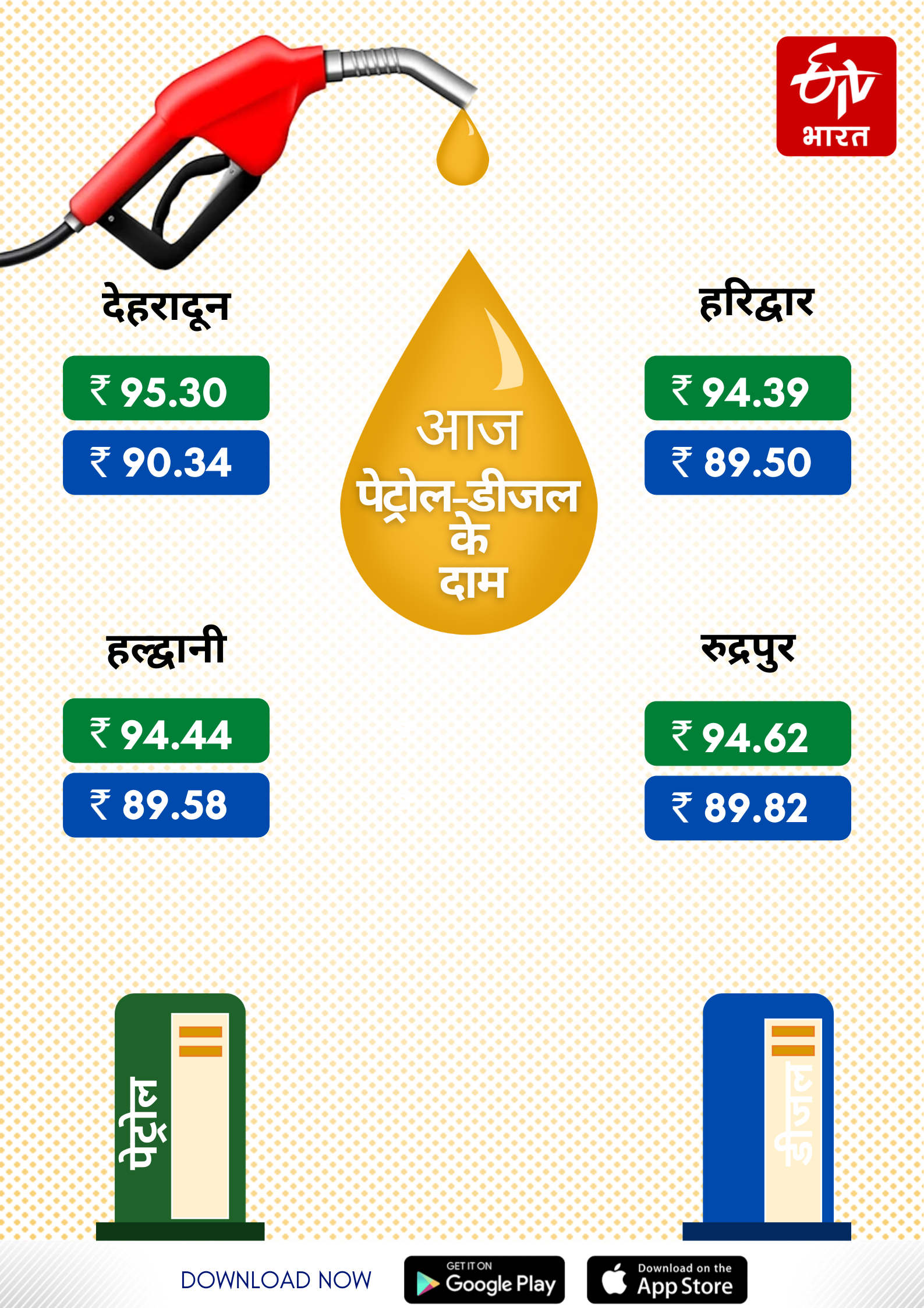 diesel petrol rates in uttarakhand