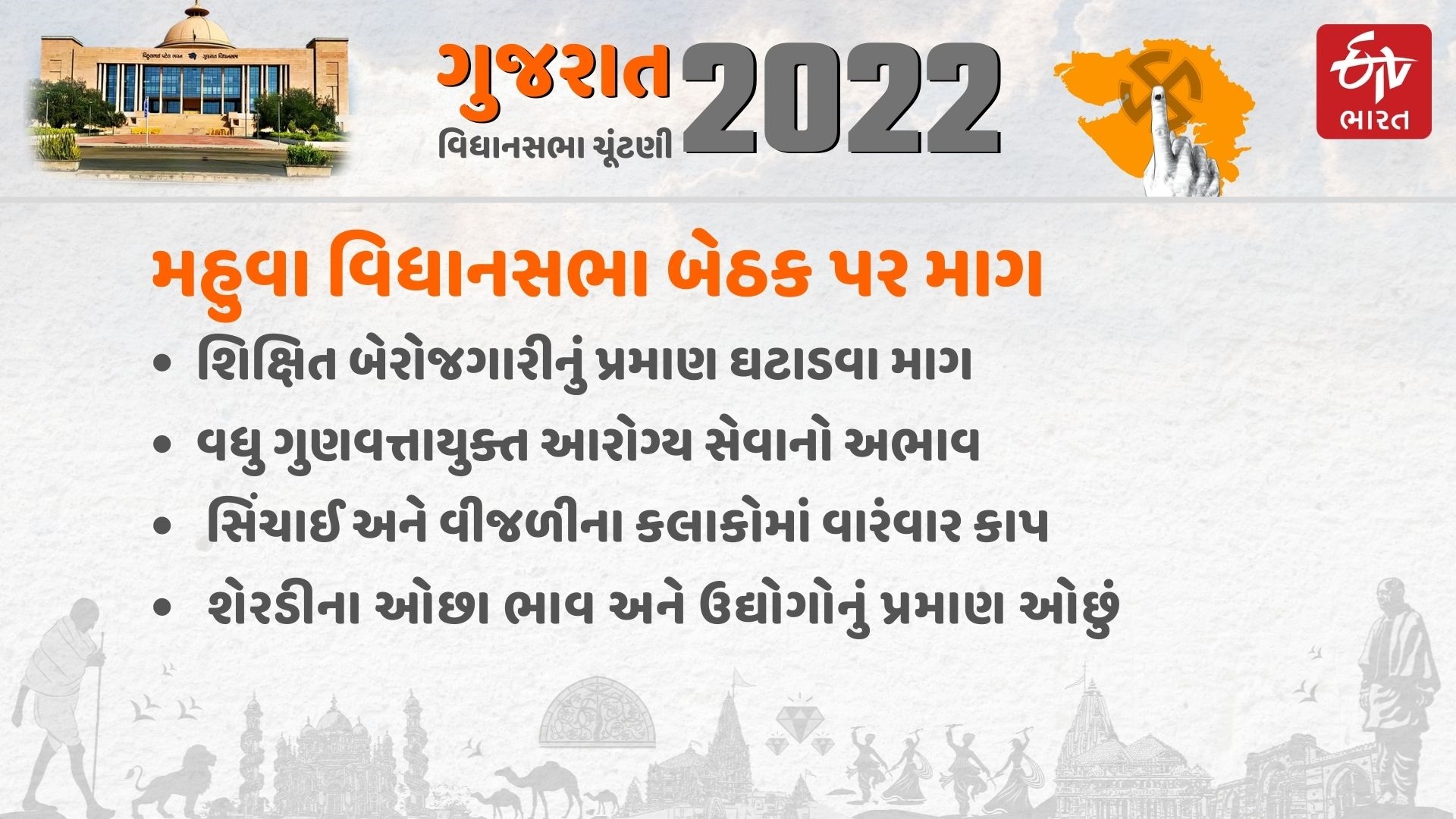 વિસ્તારની મુખ્ય સમસ્યાઓ