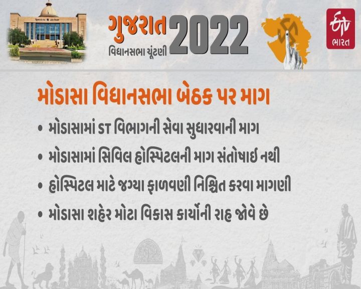 લોકો આની કાગડોળે રાહ જોઇ રહ્યાં છે