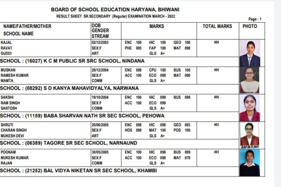 haryana board of school education