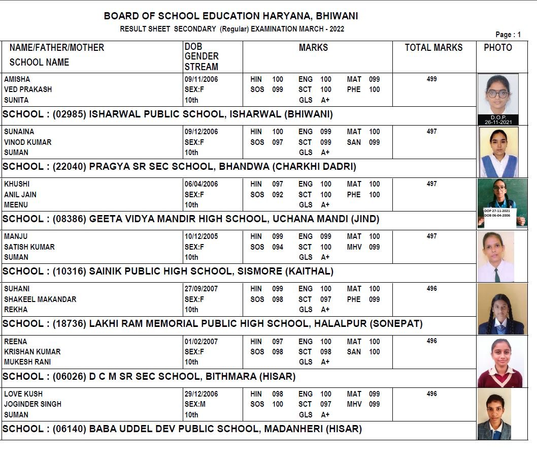 haryana board of school education