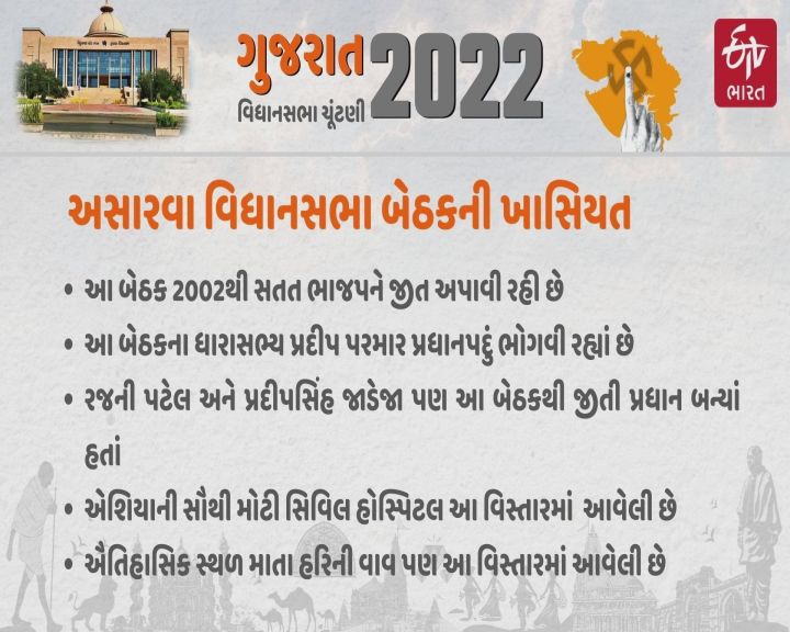 અસારવામાં આ મોટી ઓળખ