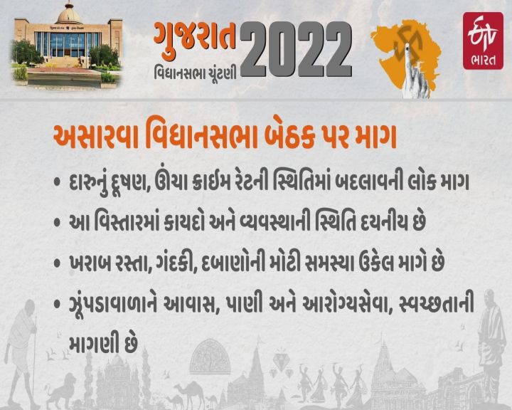 આ વિસ્તારના લોકો માટે મહત્ત્વની વાતો