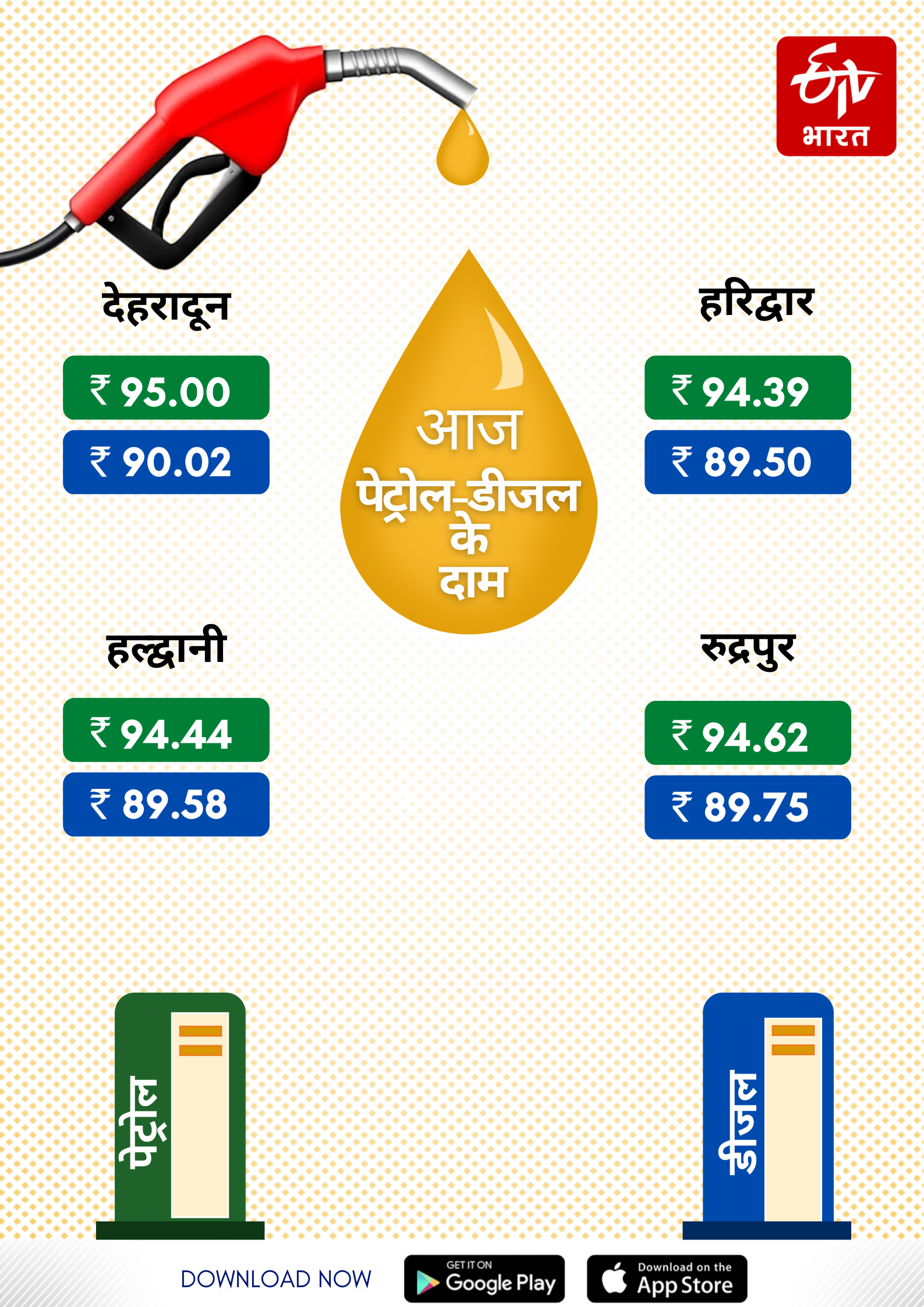 petrol price in uttarakhand