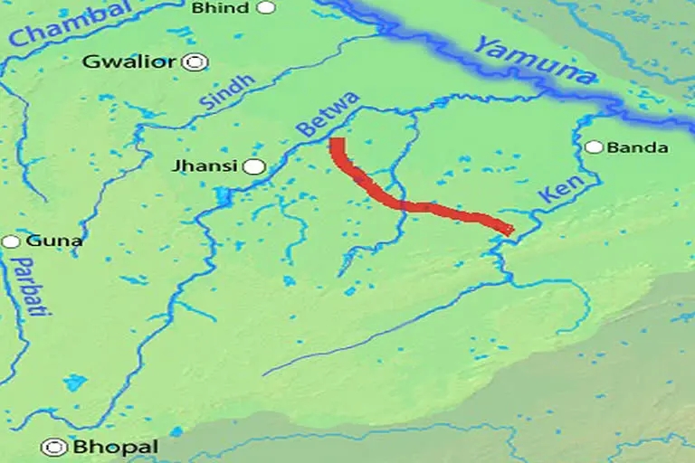 UP MP Cane Betwa project dispute