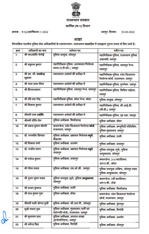 32 IPS Transferred in Rajasthan