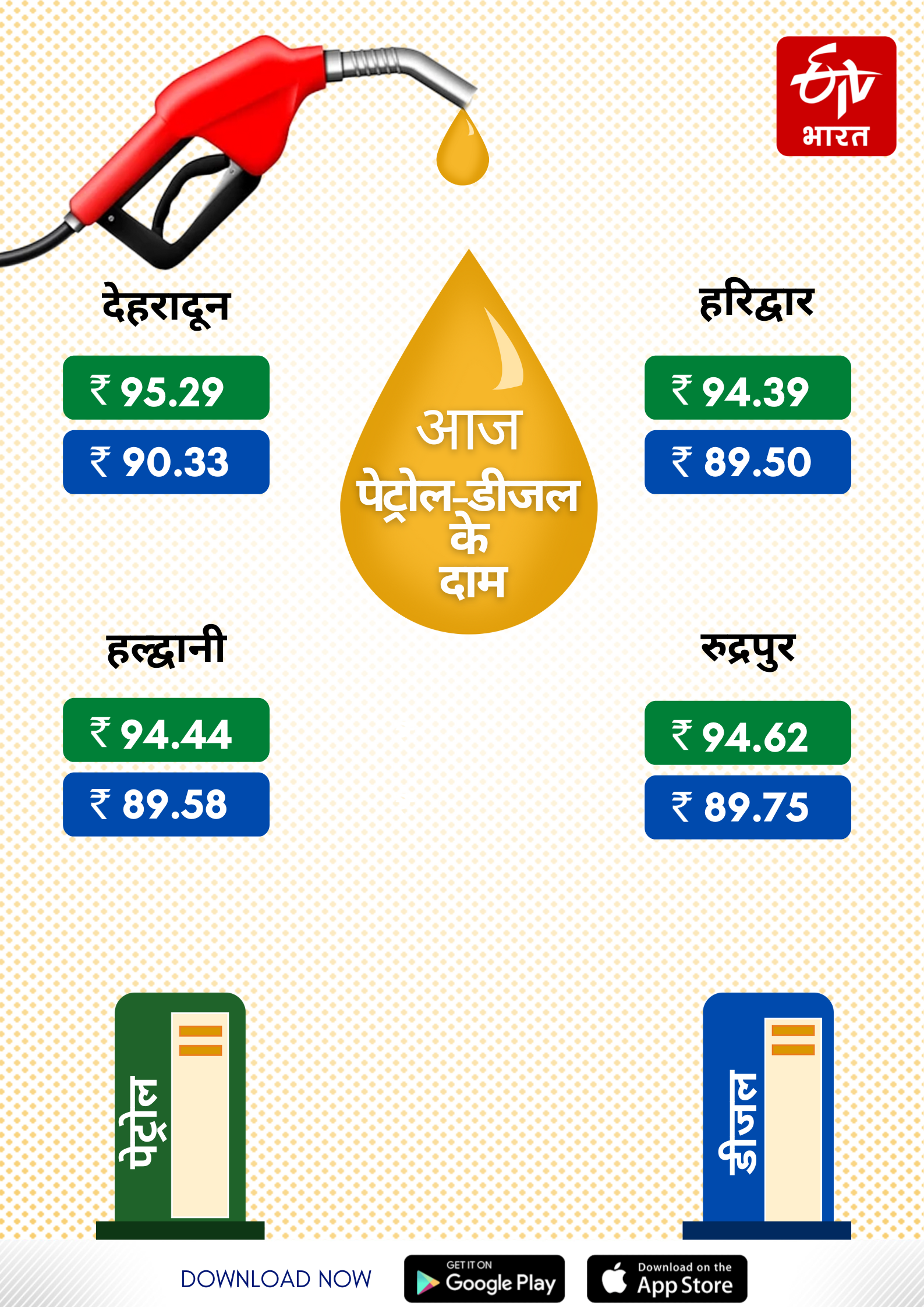 Diesel Petrol Price in Uttarakhand