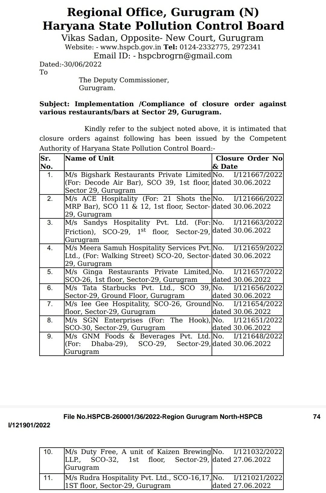 Haryana Pollution Control Board