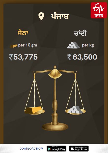 Gold and Silver price in Punjab on 3rd june
