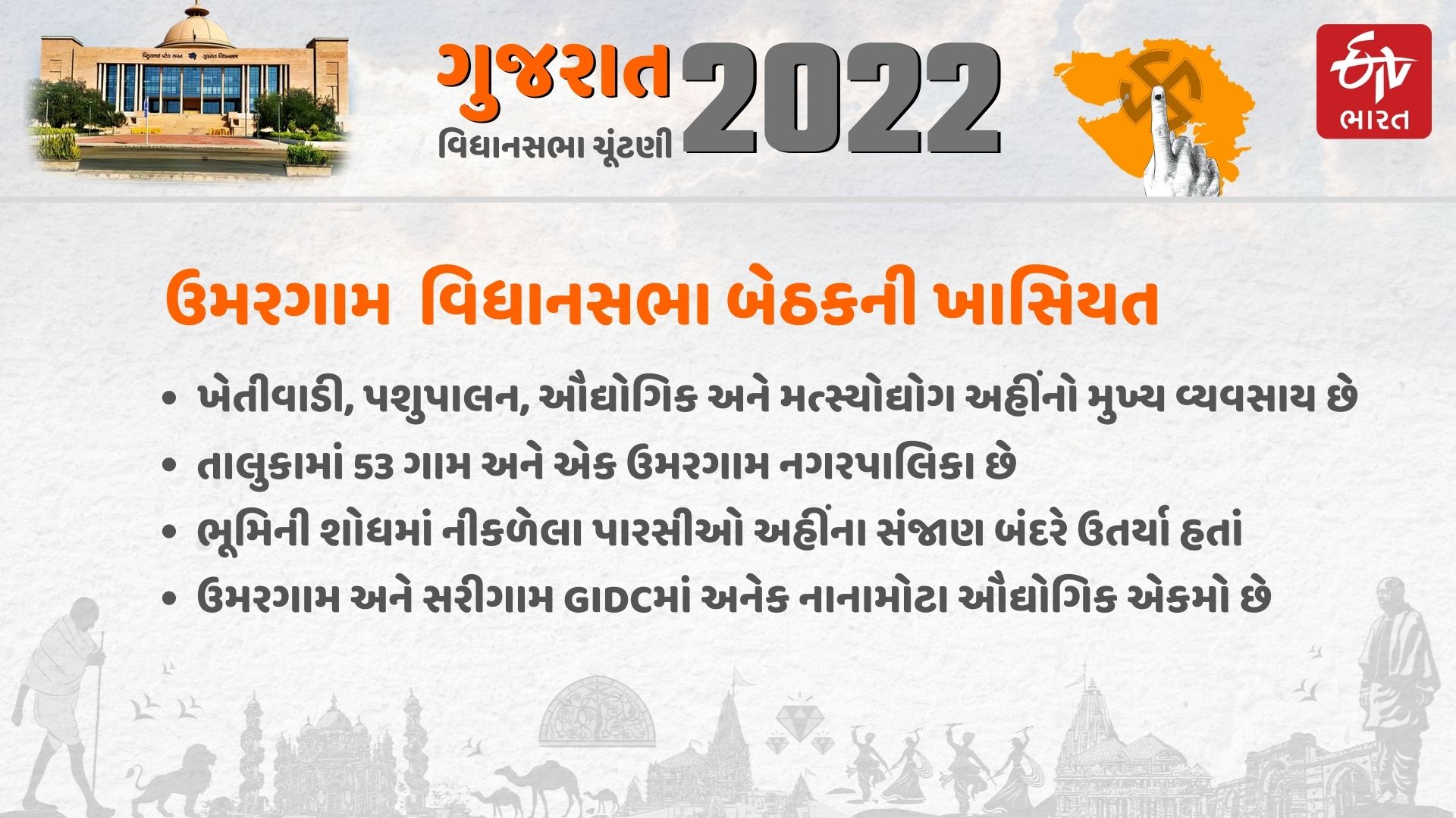 ઉમરગામ વિધાનસભા બેઠક જાણીતી ખાસિયતો છે