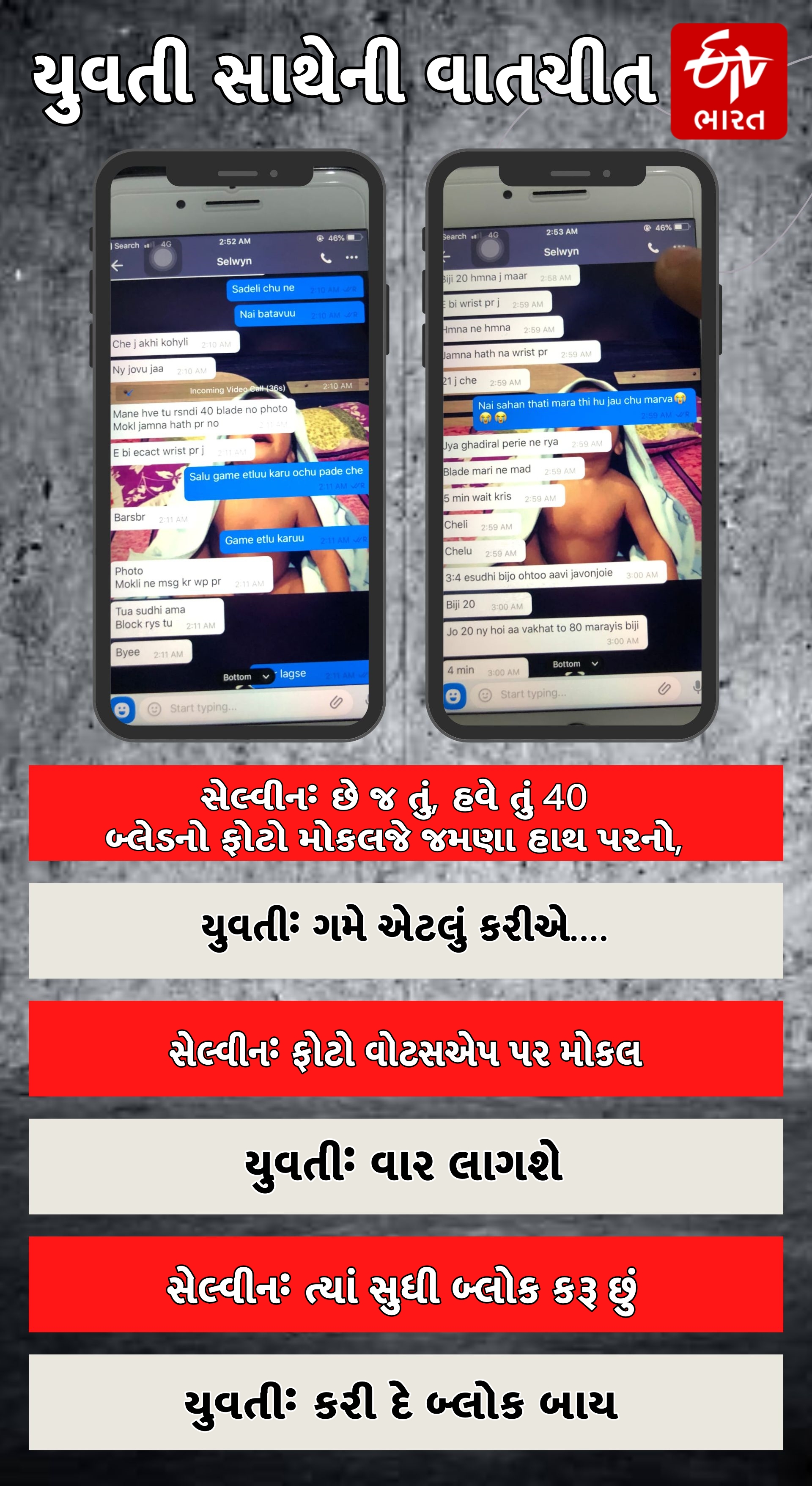 સેલ્વીનના કહેવા પર યુવતી શરીર પર બ્લેડના 400 ઘા મારવા તૈયાર થઈ, વાંચો પિતાની દર્દભરી કહાણી