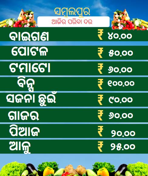 know vegetable price in odisha market today