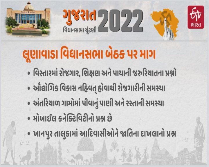 મતદારો માટે આનો ઉકેલ જરુરી છે