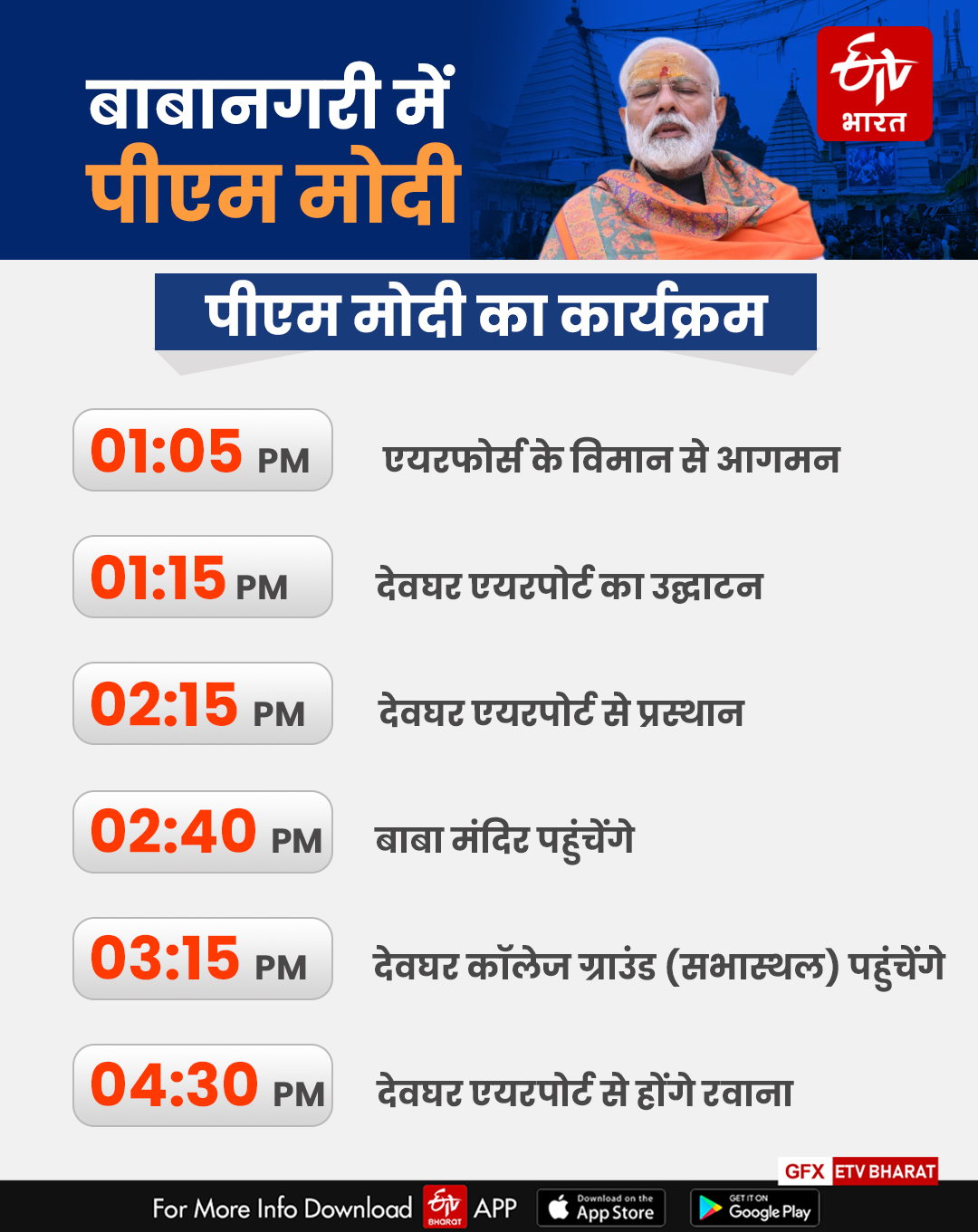 schedule of PM Modi visit to Deoghar