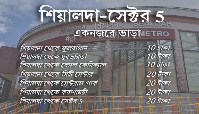 Sealdah Metro Station