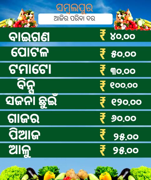 know the vegetables price in odisha market today