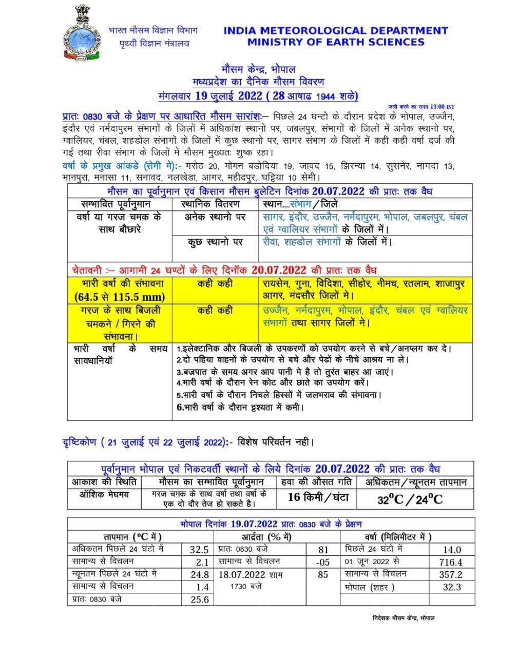 Heavy rain alert in Madhya Pradesh