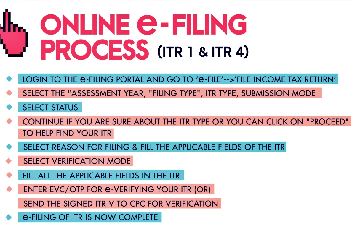 filing income tax returns