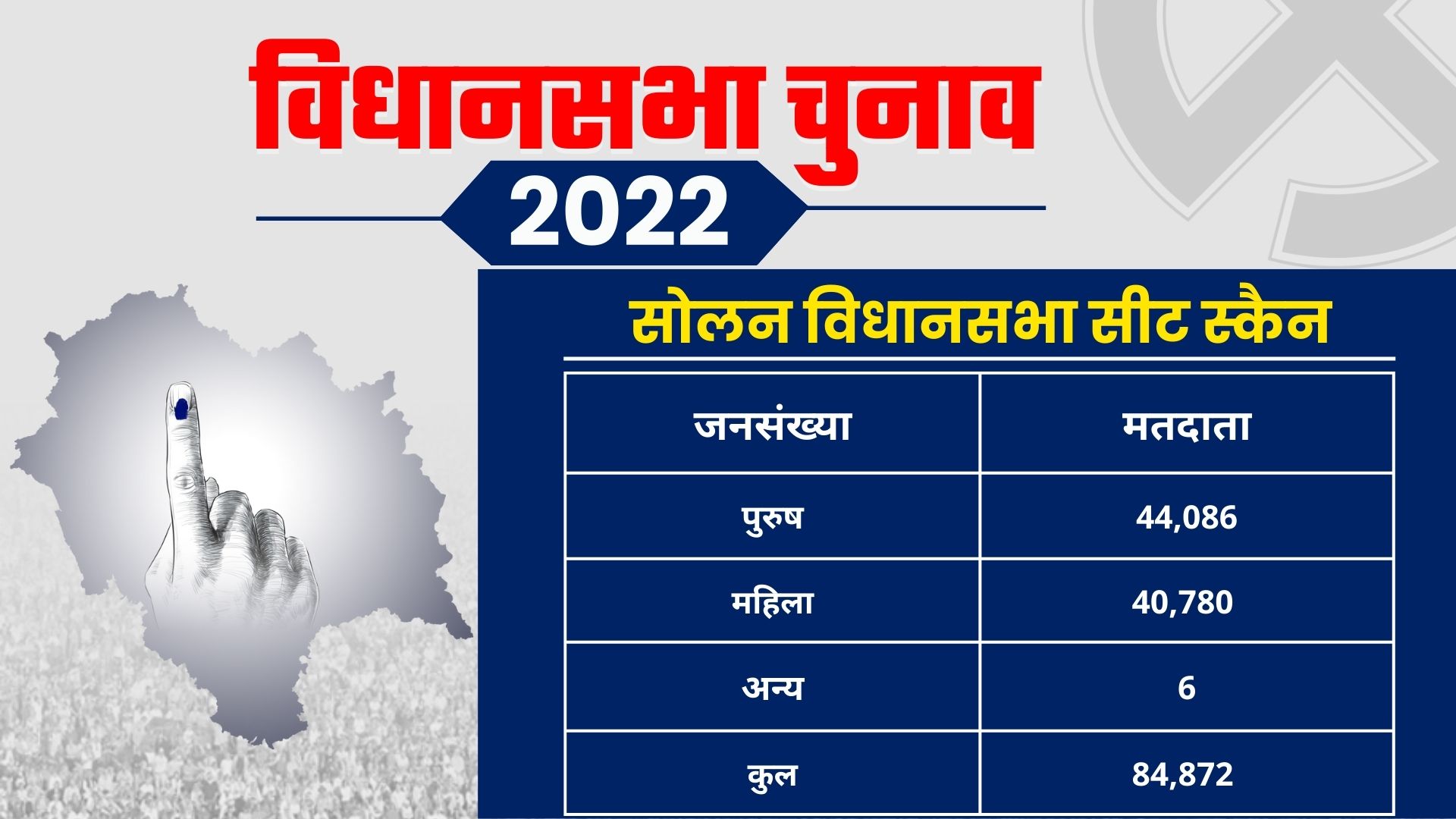 solan assembly seat ground report