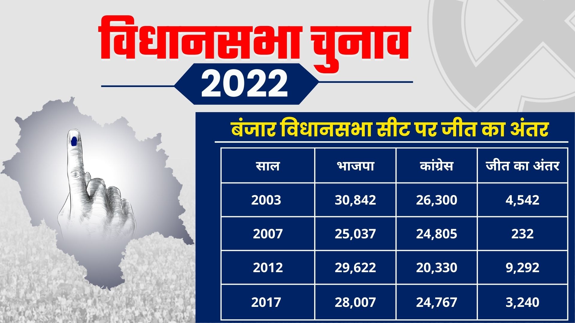 Banjar Assembly Seat ground report