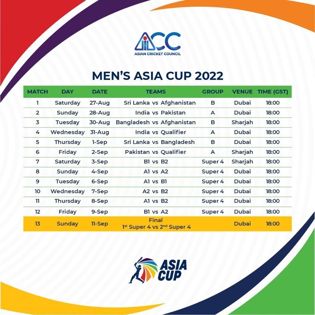 ASIA CUP SCHEDULE