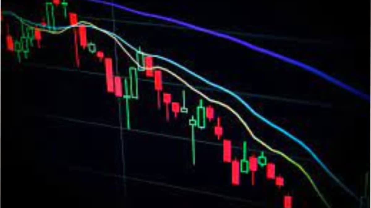 Share Market Closing Bell