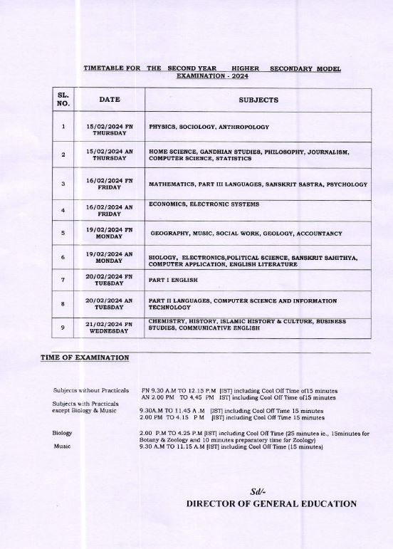 Higher Secondary Model Exam  Time Table has been published  ഹയർ സെക്കണ്ടറി മോഡൽ പരീക്ഷ  ടൈം ടേബിൾ പ്രസിദ്ധീകരിച്ചു