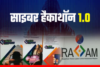 Cyber Hackathon in Rajasthan