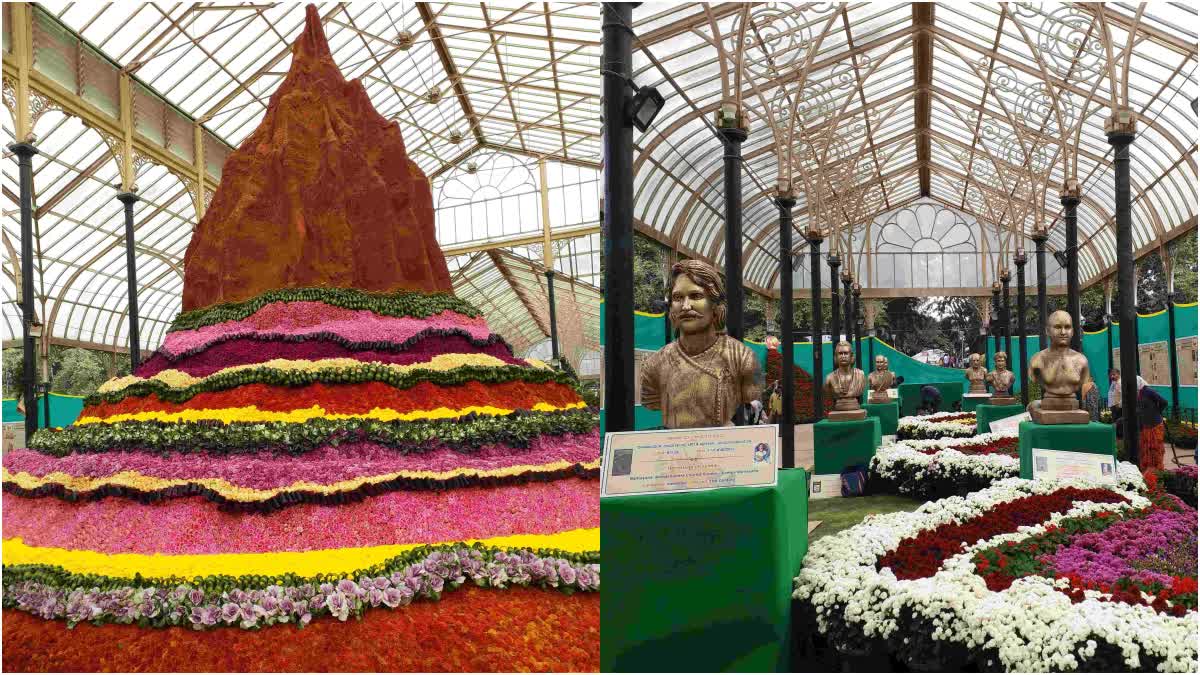 MAHARISHI VALMIKI  HORTICULTURE DEPARTMENT  LALBAGH GLASS HOUSE  BENGALURU