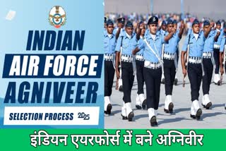 Agniveer Recruitment 2025