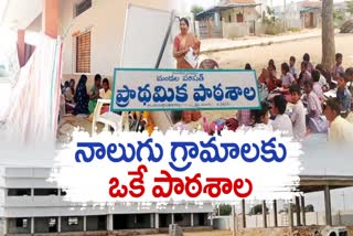 Students Facing Problems for School in Mulugu Mandal