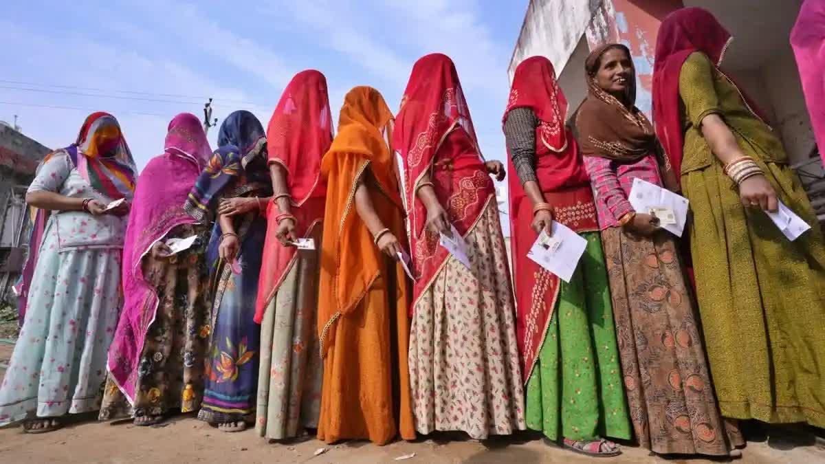 Loksabha Election 2024 Voting Period