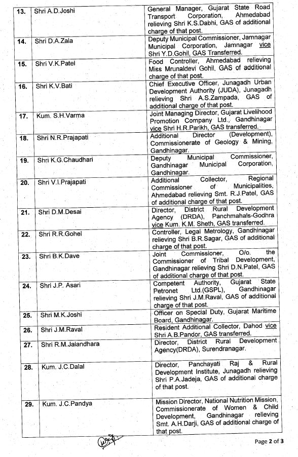 GAS કેડરના 32 અધિકારીઓની બદલી