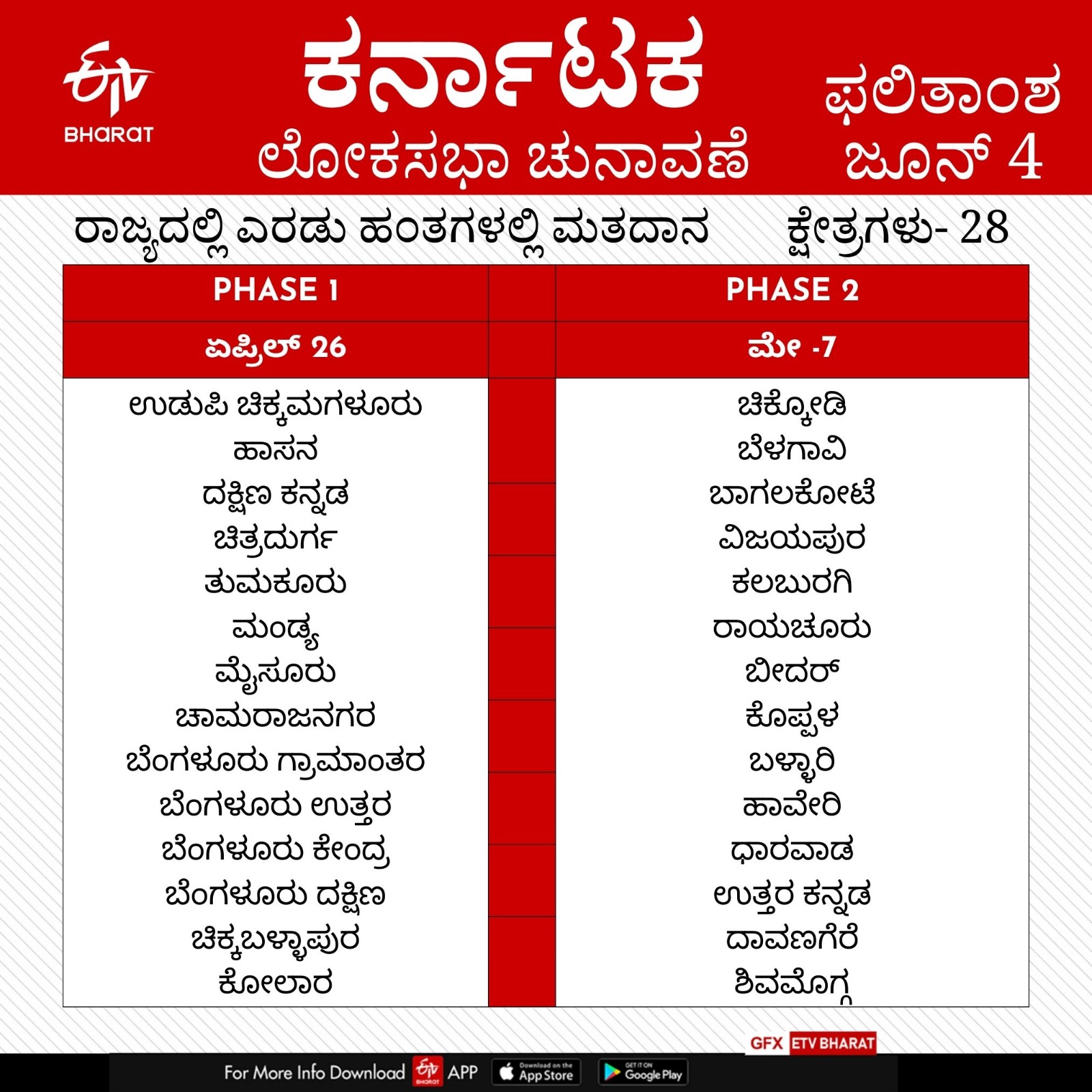 lok-sabha-elections-dates-announcement