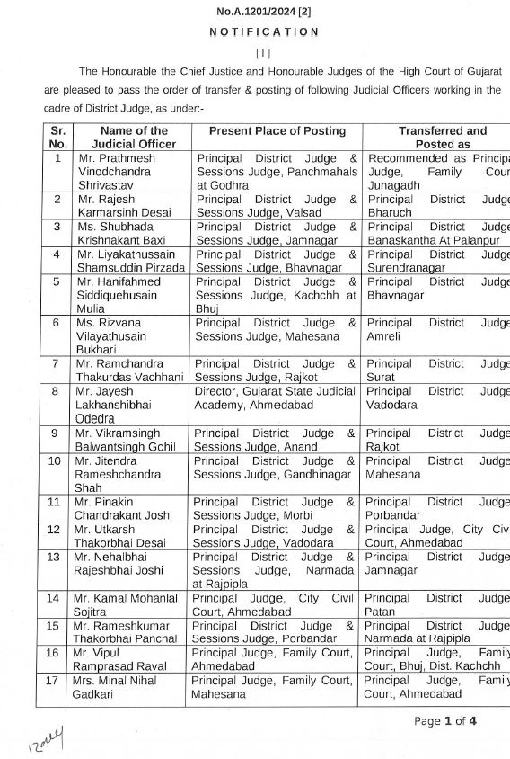 31 District Judge level Judges Transfer