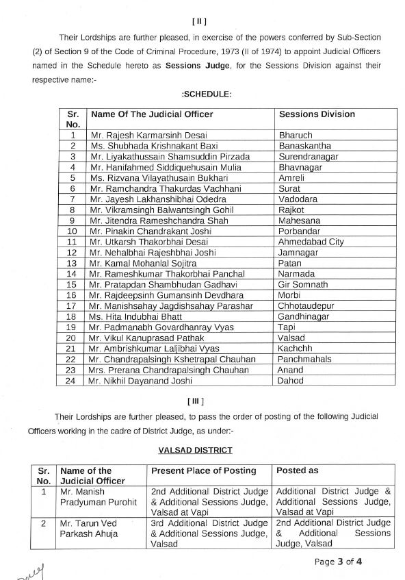 31 District Judge level Judges Transfer