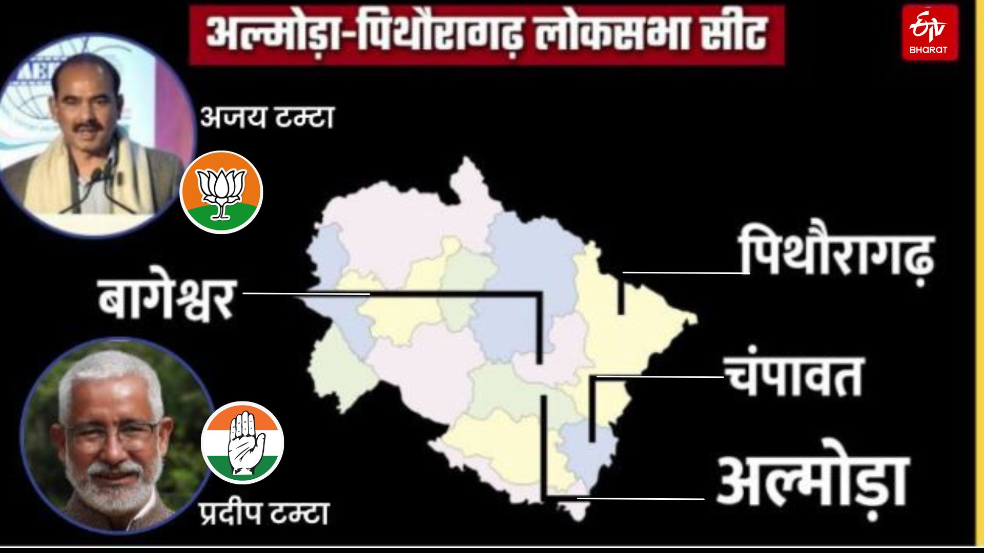 Uttarakhand Lok Sabha election date