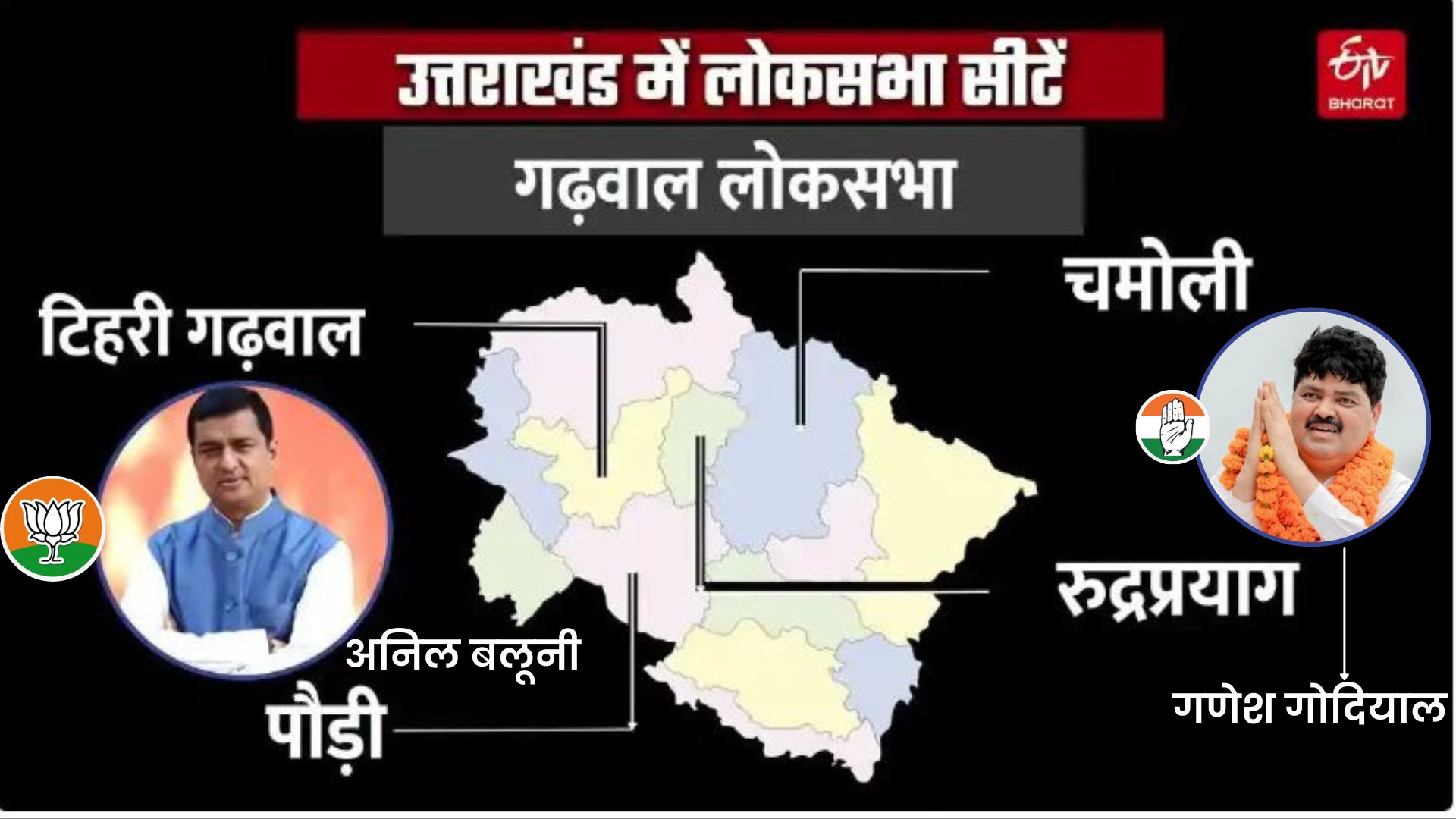 Uttarakhand Lok Sabha election date