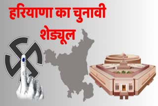 Haryana Loksabha Date Schedule 2024 Election Commission of India Loksabha Elections 2024 Election Schedule 2024