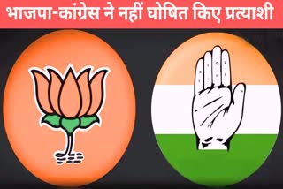 Karauli Dholpur Lok Sabha Seat