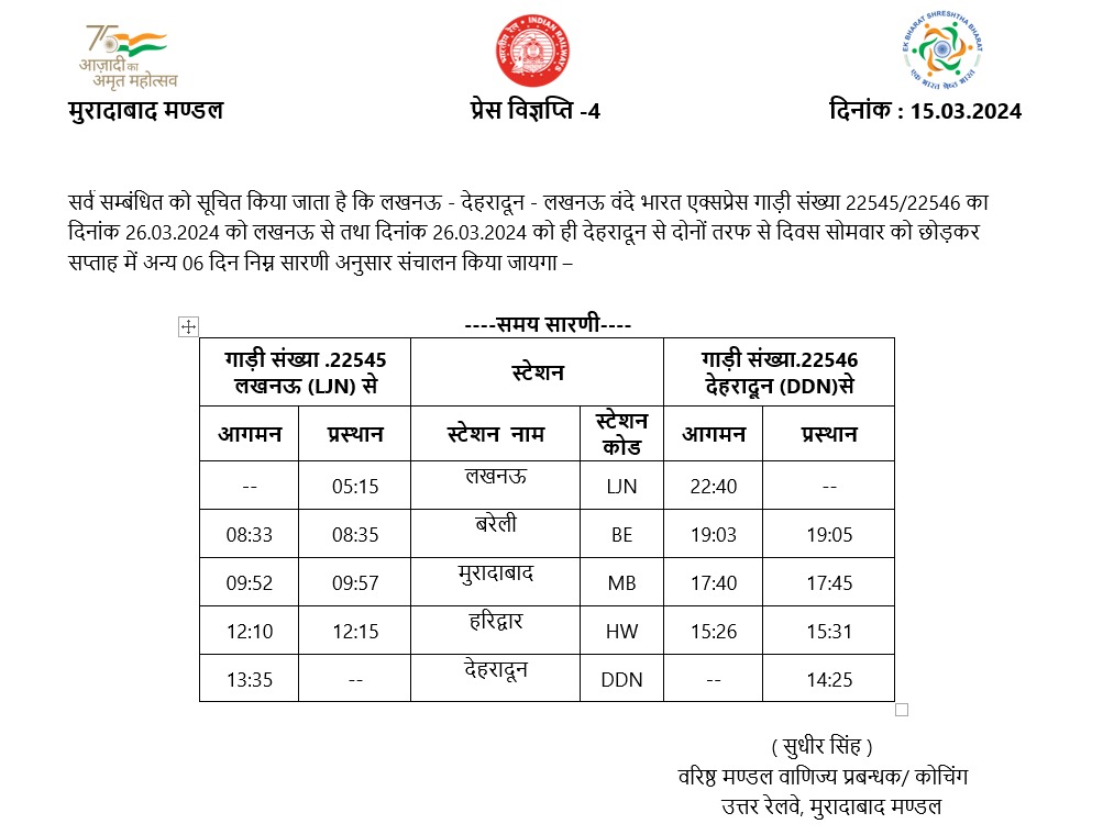 Vande Bharat Express train