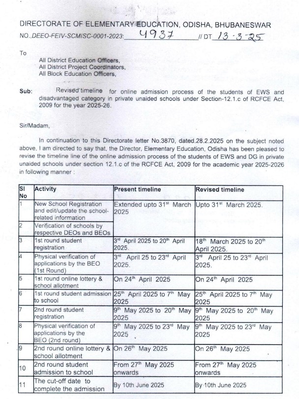 RTE Admission