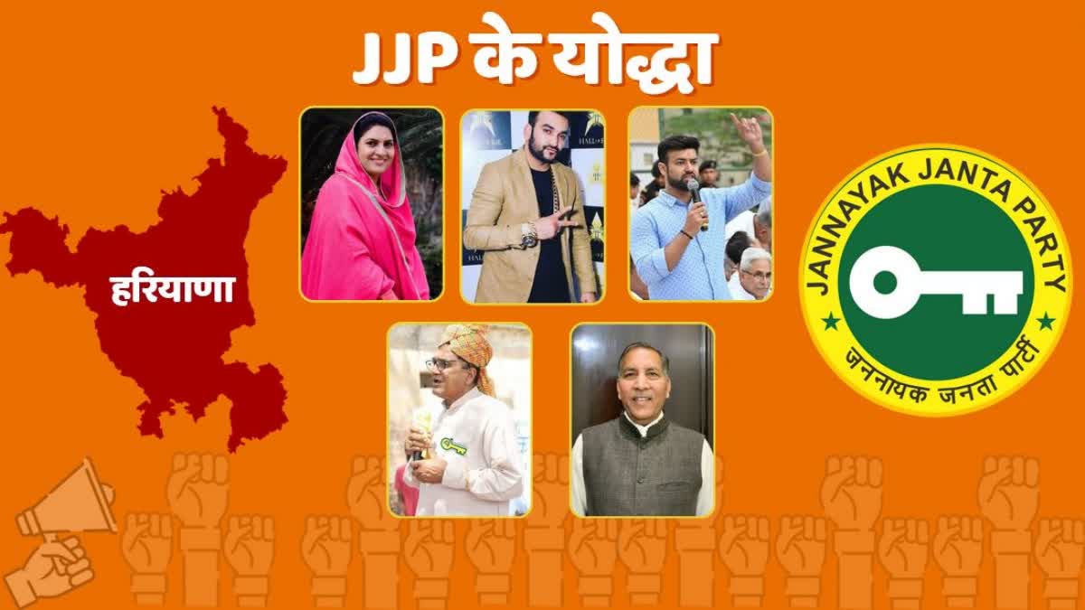 Haryana JJP Candidates List for Loksabha Election 2024 jannayak janta party Naina Chautala to fight from Hisar