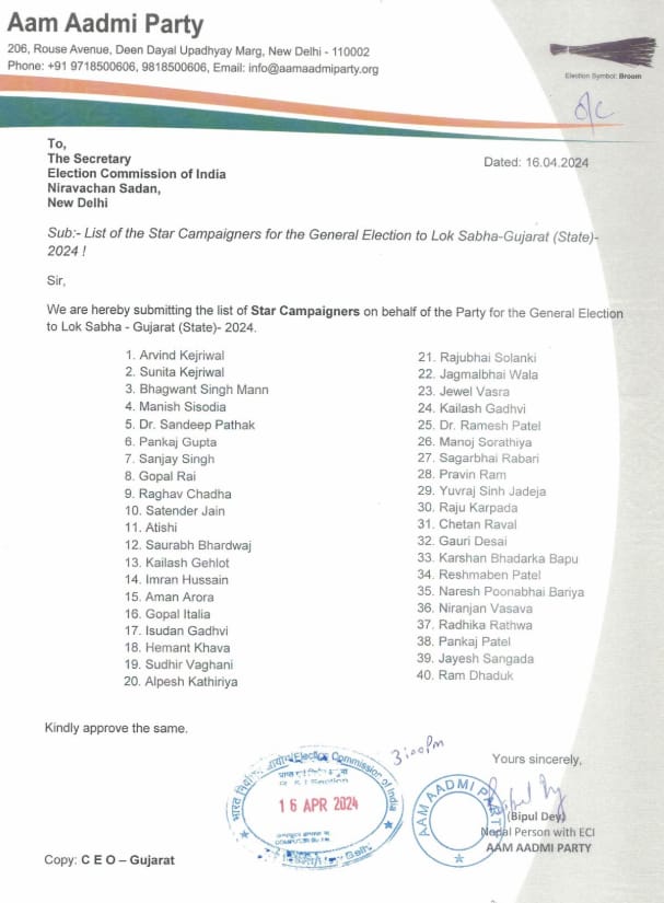 List of star campaigners of 'AAP'