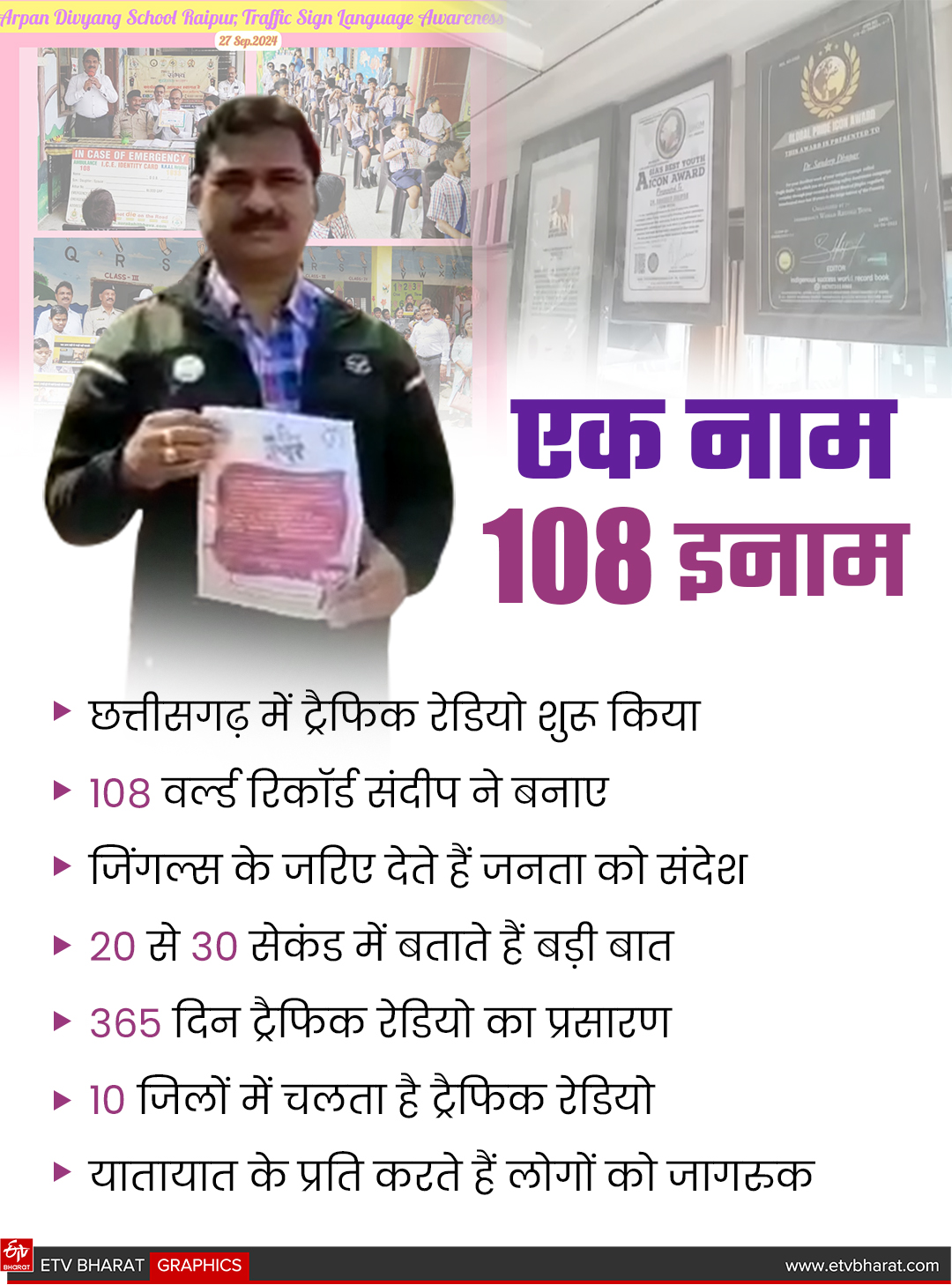 DR SANDEEP DHUPPAD