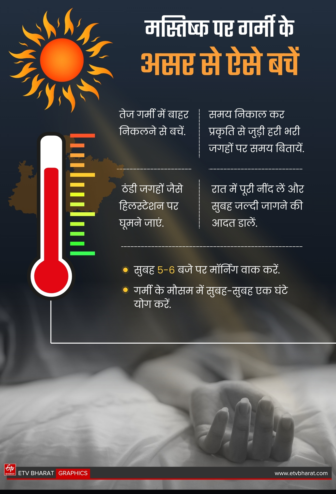 HEAT EFFECT IN GWALIOR CHAMBAL