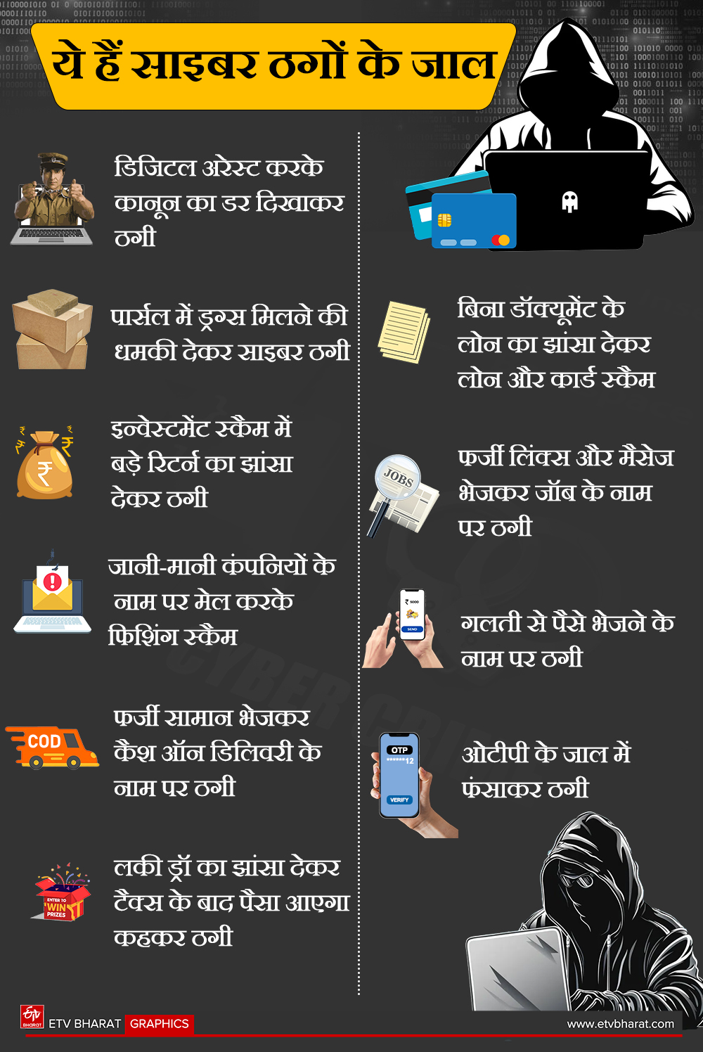 BLACKMAIL BY OBSCENE WHATSAPP CALL