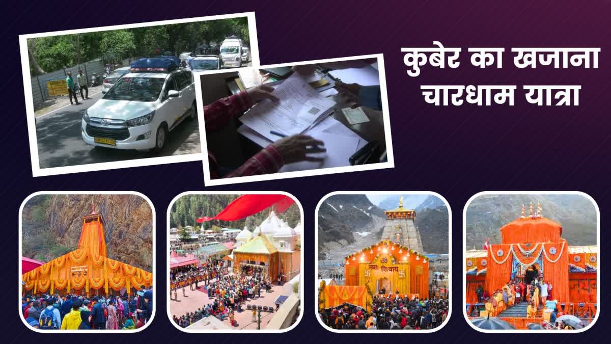 Chardham Yatra 2024