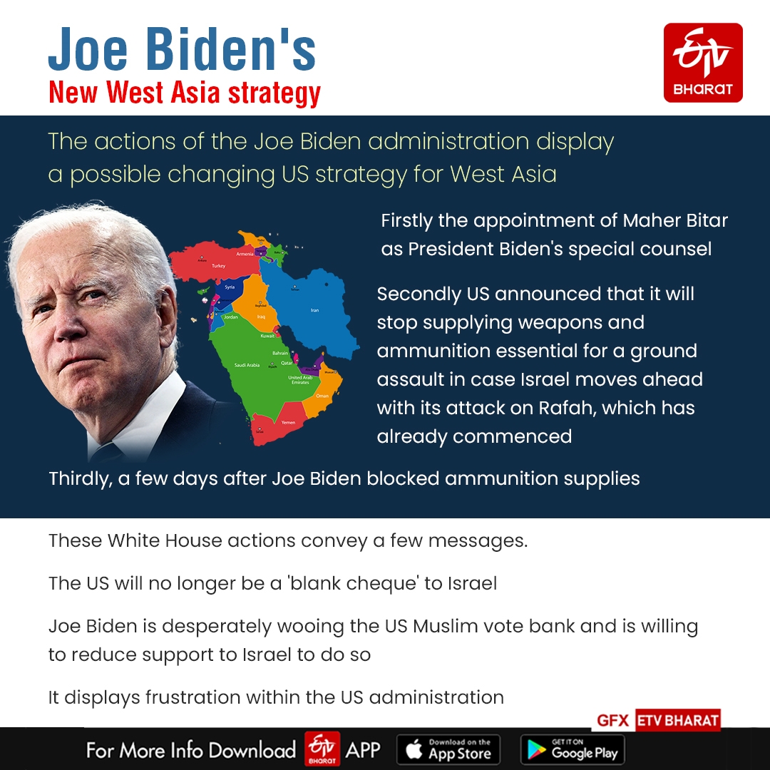 The United States under its President Joe Biden is changing strategy for West Asia. The US has taken some steps which has conveyed a message that the country will no longer be a 'blank cheque' to Israel. Tensions in the Middle East is the last straw for the US, especially with the ongoing Ukraine conflict and increased Chinese aggressiveness.